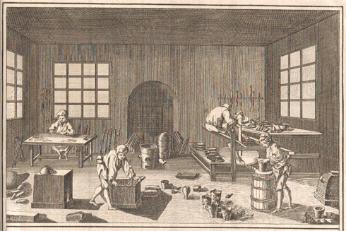Olaria no sc. XVIII, Diderot & Alembert, LEncyclopedie, 1765